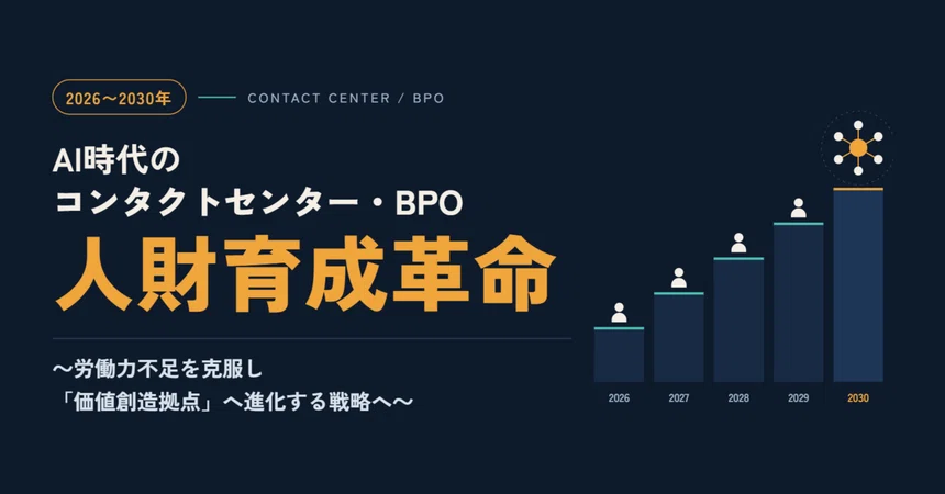 [2026-2030] The Contact Center and BPO Talent Development Revolution in ...