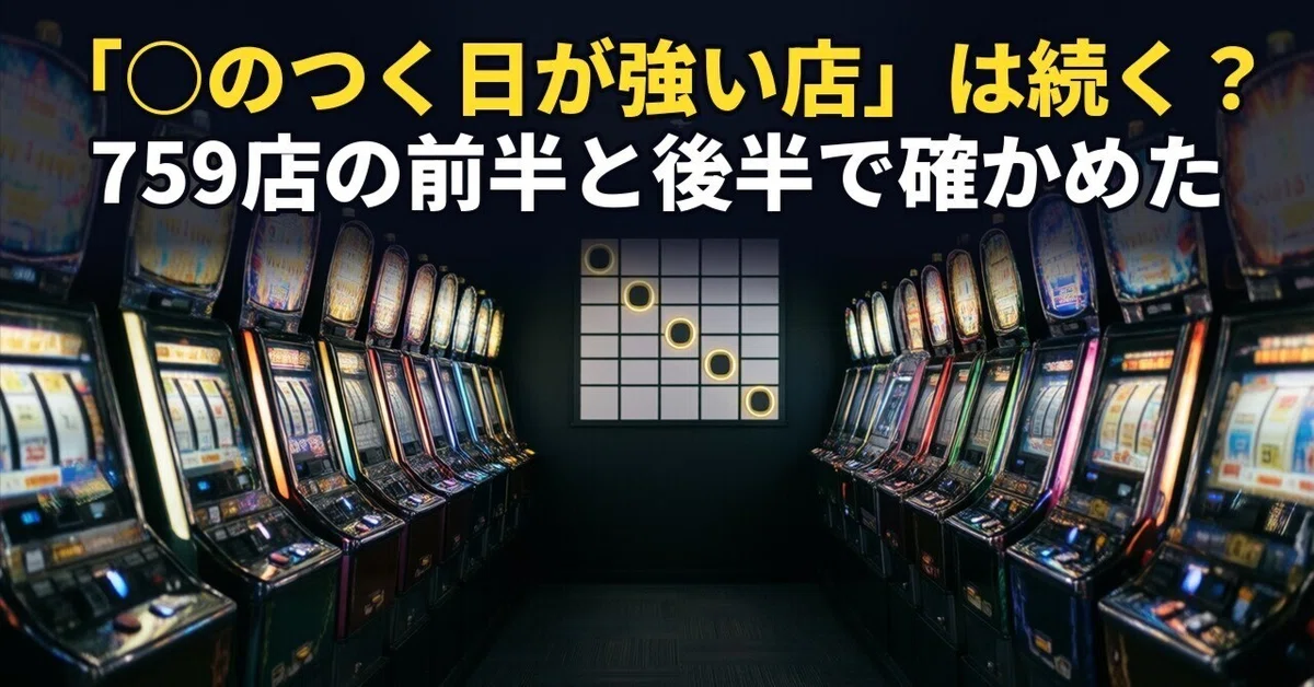 [Juggler] Will the claim that 'this shop is strong on days ending in X ...