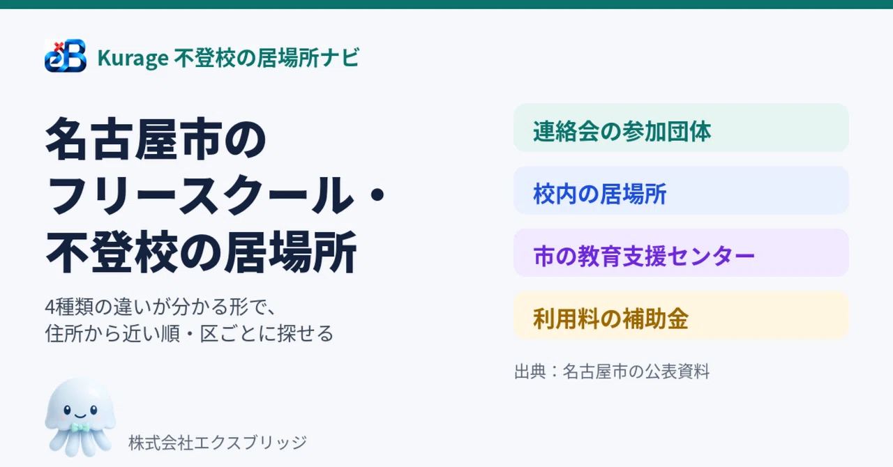 名古屋市のフリースクール・不登校の居場所を1ページにまとめた|40団体と補助金の注意点|BittensorMan