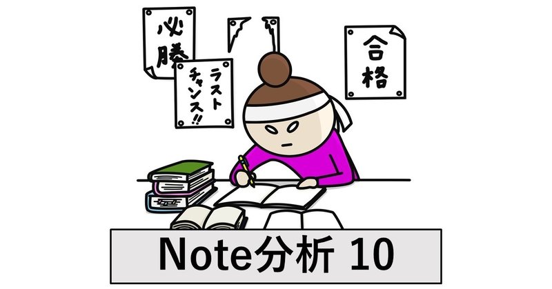 「頑張れば読んでもらえる」が妄想だと突き付けるデータ (Note分析#10)