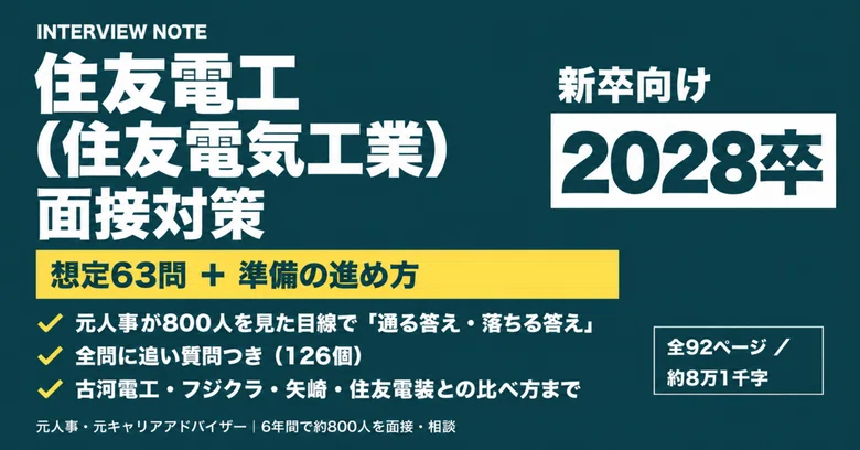 [Class of '28] Interview Preparation for Sumitomo Electric Industries ...