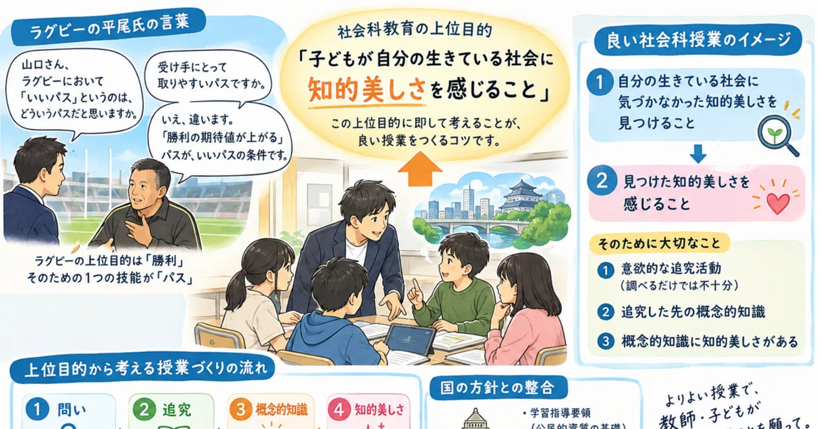 Tips for Creating Good Social Studies Lessons [Draft]｜鎌田裕規