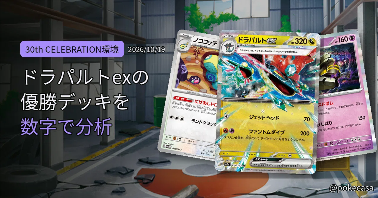 [2026/10/19] Analyzing Dragapult ex by the numbers. Even when split ...