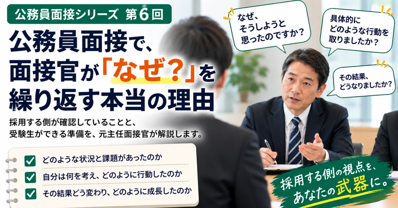 Interviewers The Real Reason Interviewers Keep Asking