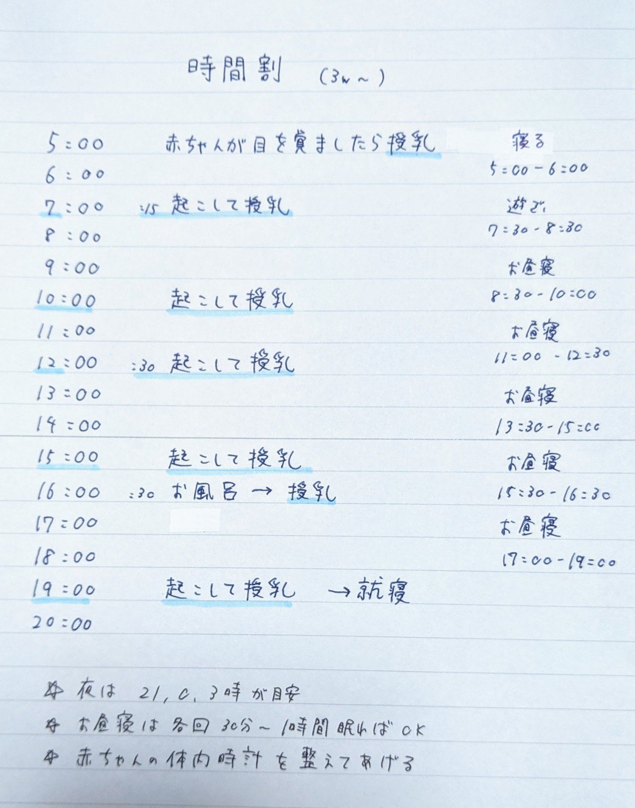 生後4週目からのネントレ 1日目 スコーン Note