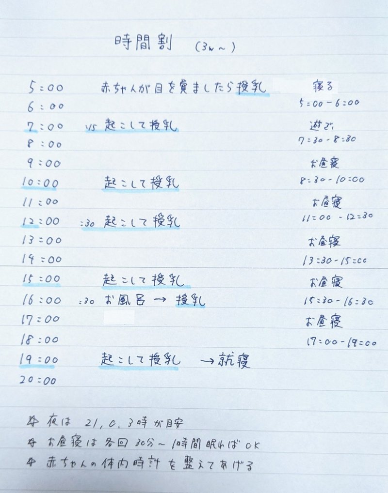 て 5 分 時 20 に 起こし