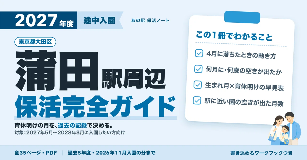 Nursery Schools near Kamata Station | If you don't get in for April ...