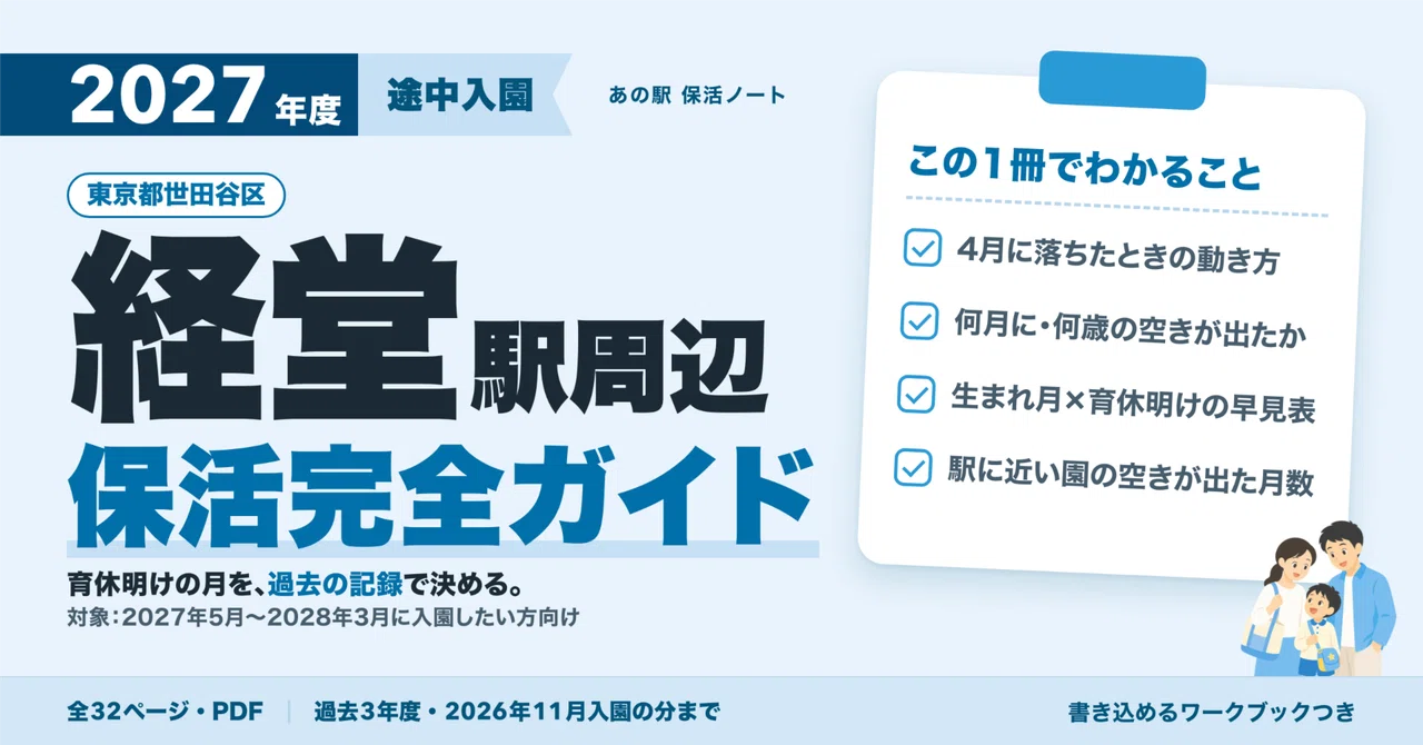 Nursery Schools near Kyodo Station | If you don't get in for April ...