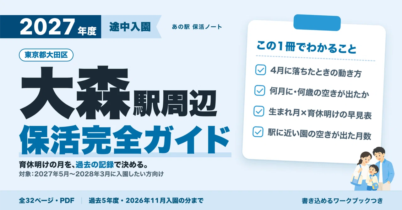 Nursery Schools near Omori Station | If you don't get in for April ...