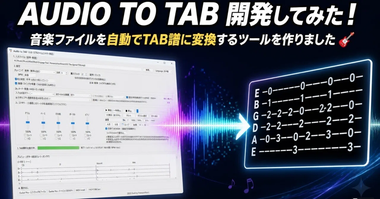 Tablature Creation Software｜freemanmusic5150