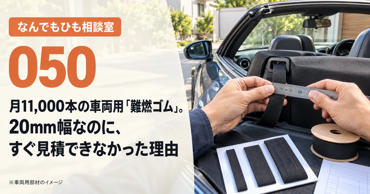11,000 flame-retardant rubber strips per month for vehicles. Why we ...