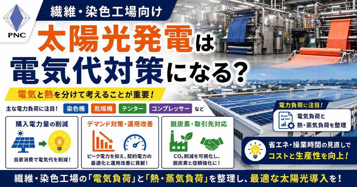 Automotive and Automotive Parts Factories and Solar Power Generation ...