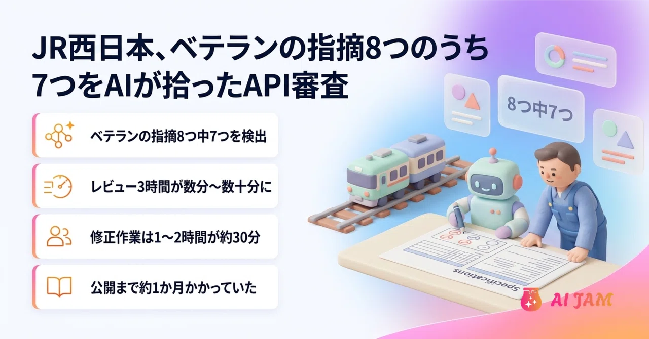 JR West: API Review Where AI Caught 7 Out of 8 Points Identified by ...