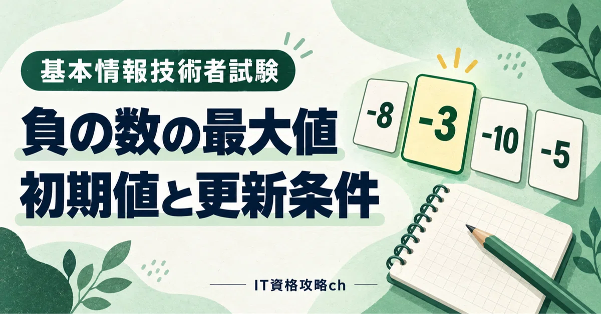 [Basic Information] Subject B Trace Demonstration | Learning Initial ...