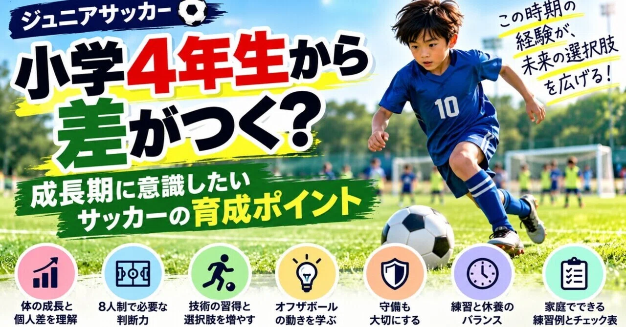 Do Differences Start Emerging from 4th Grade? Soccer Development Points ...