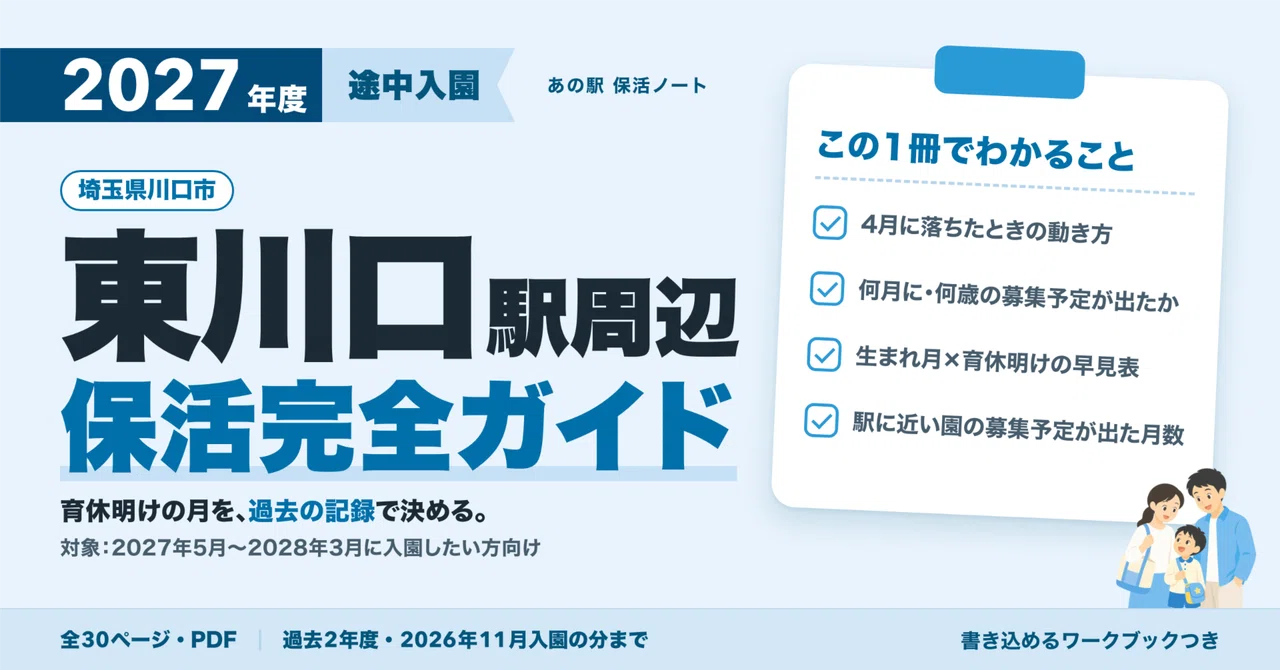 Nursery Schools near Higashi-Kawaguchi Station | What month can you ...