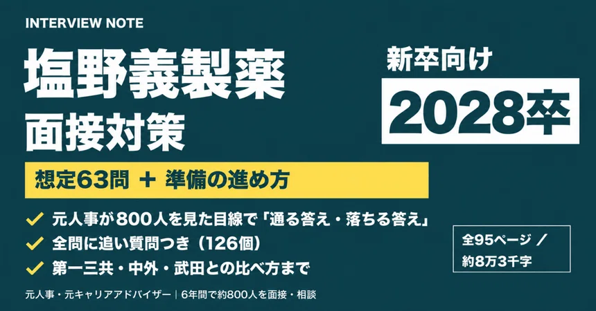 [Class of '28] Shionogi & Co., Ltd. Interview Preparation | 63 Expected ...