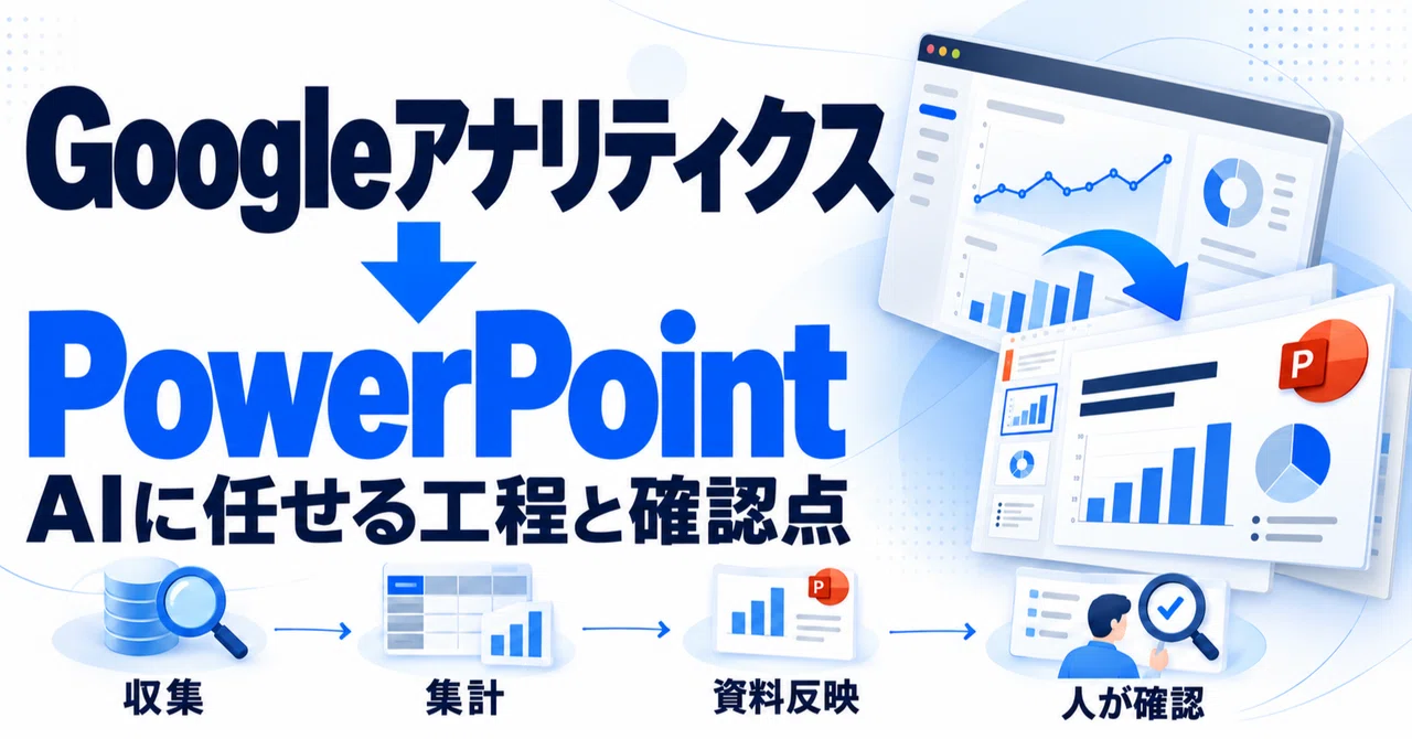 Practical Examples of Delegating GA Data Collection and PowerPoint ...