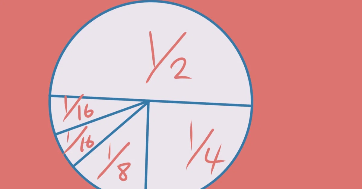 Ryoga's Mathematics Exercise Trajectory [1]｜諌山 凌駕 # 高校数学