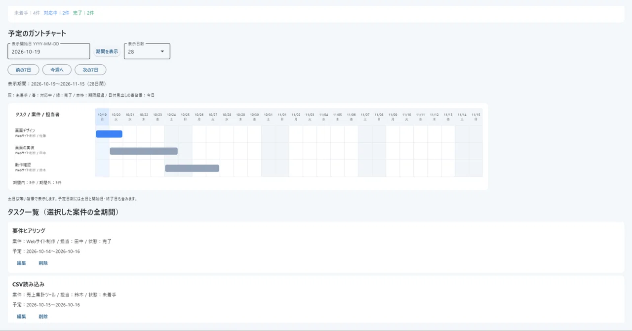 Python Learning - Output Series Part 5 - Let's Build a Task Management ...