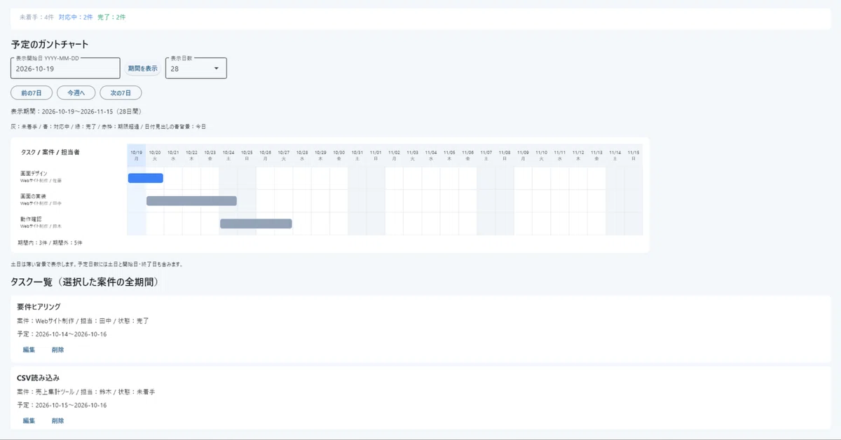 Python Learning - Output Series Part 5 - Let's Build a Task Management ...