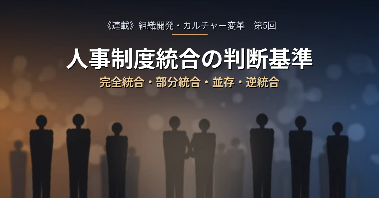 Criteria for Integrating HR Systems: Full Integration, Partial ...