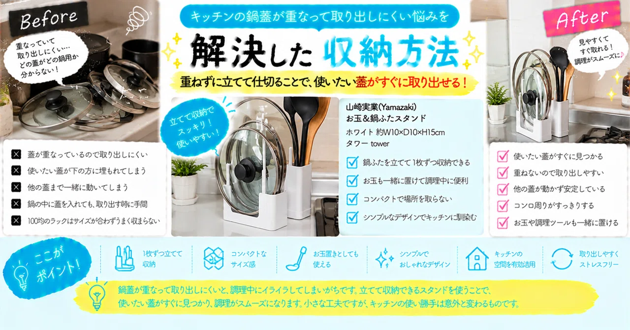 A storage method that solved the problem of kitchen pot lids being ...