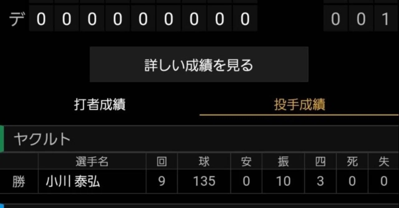 ノーラン ライアンに興奮した夜 Acts Note