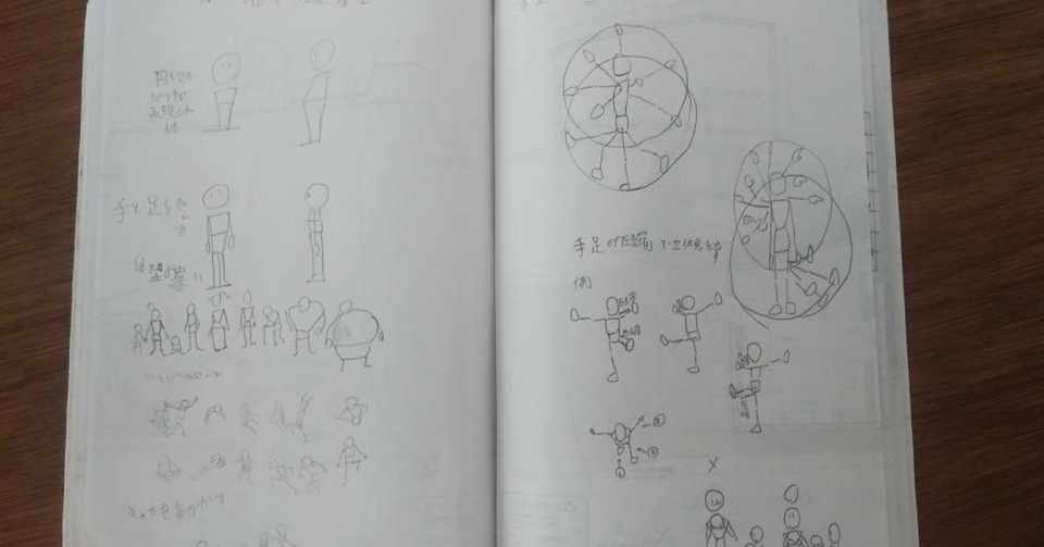 何が人生を変えてくれるか分からない アニメ私塾流 最高の絵と人生の描き方 アニメ私塾流 最速でなんでも描けるようになるキャラ作画の技術 室井 康雄 オノケン 太田則宏 Note