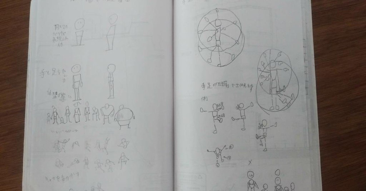 何が人生を変えてくれるか分からない アニメ私塾流 最高の絵と人生の描き方 アニメ私塾流 最速でなんでも描けるようになるキャラ作画の技術 室井 康雄 オノケン 太田則宏 Note