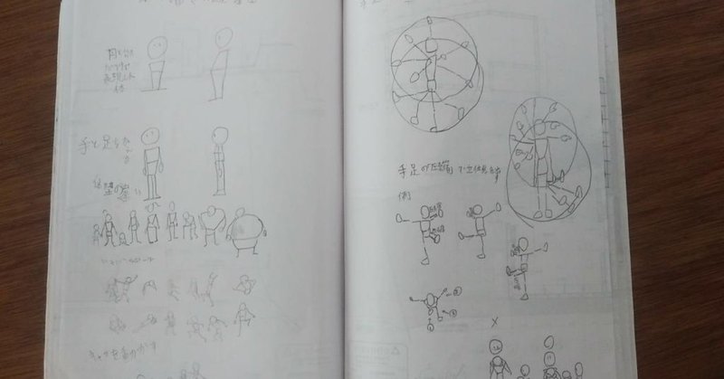 何が人生を変えてくれるか分からない アニメ私塾流 最高の絵と人生の描き方 アニメ私塾流 最速でなんでも描けるようになるキャラ作画の技術 室井 康雄 オノケン 太田則宏 Note