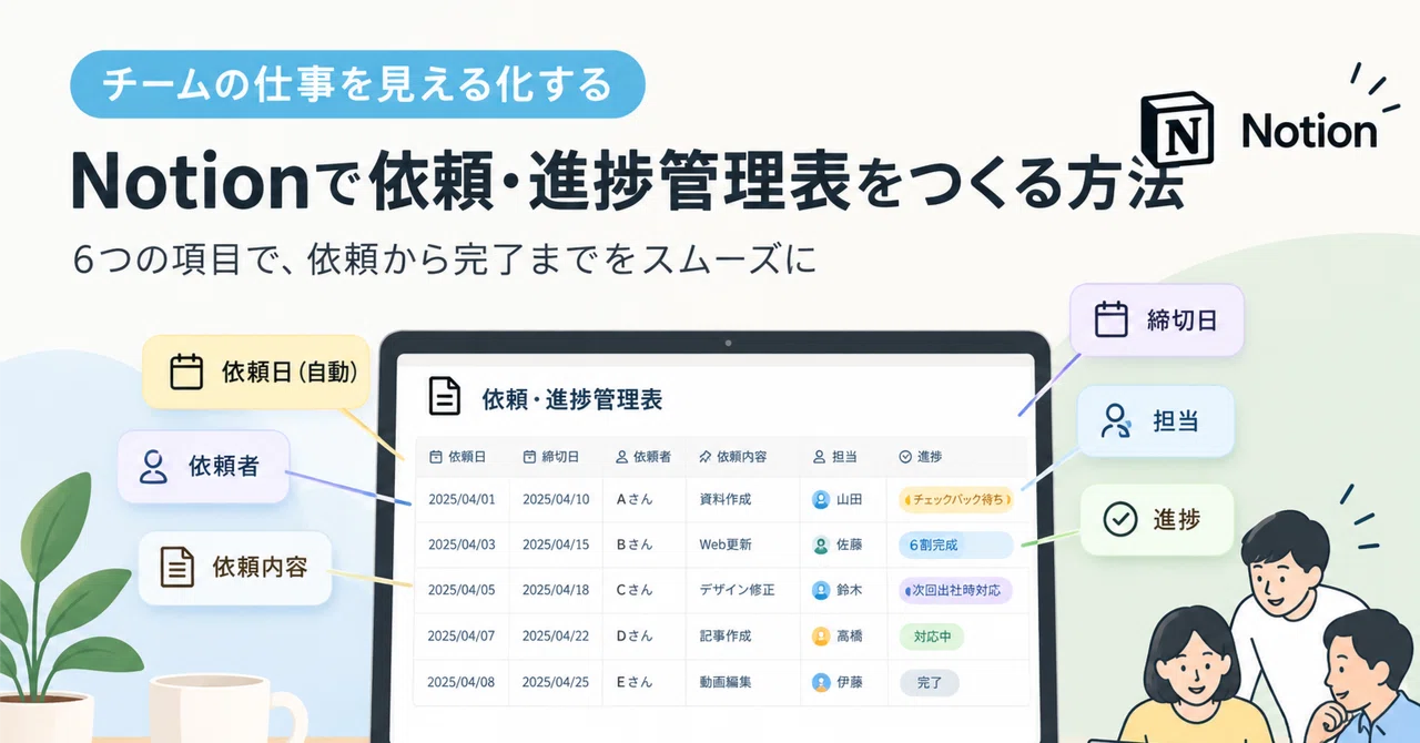 Notion | Progress Management Table | 6 Items to Visualize Team Work｜Hitomi