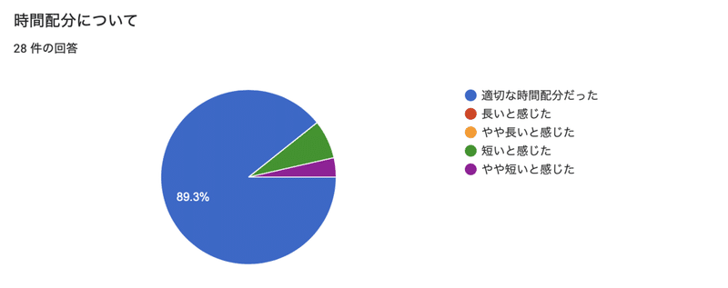 スクリーンショット 2020-08-16 1.02.13