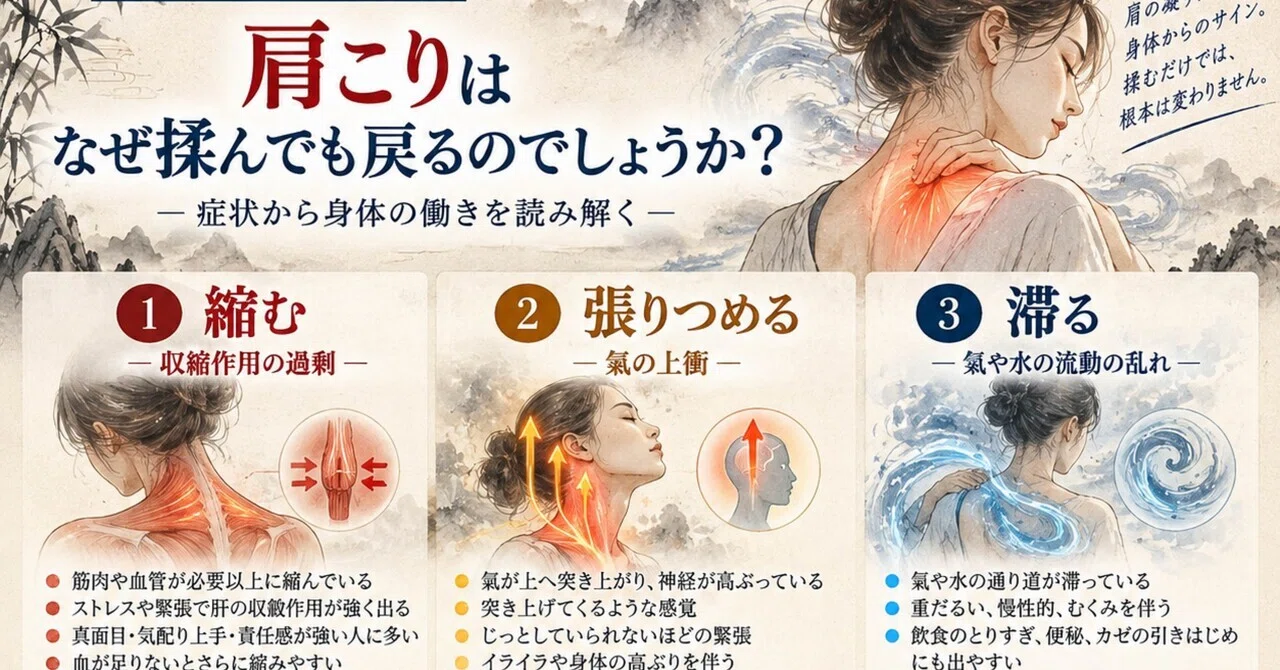 Learning the Essence of Oriental Medicine [Episode 44] Why does ...