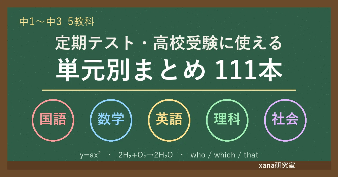[For Junior High Students] Summary of 111 Free Study Articles for ...
