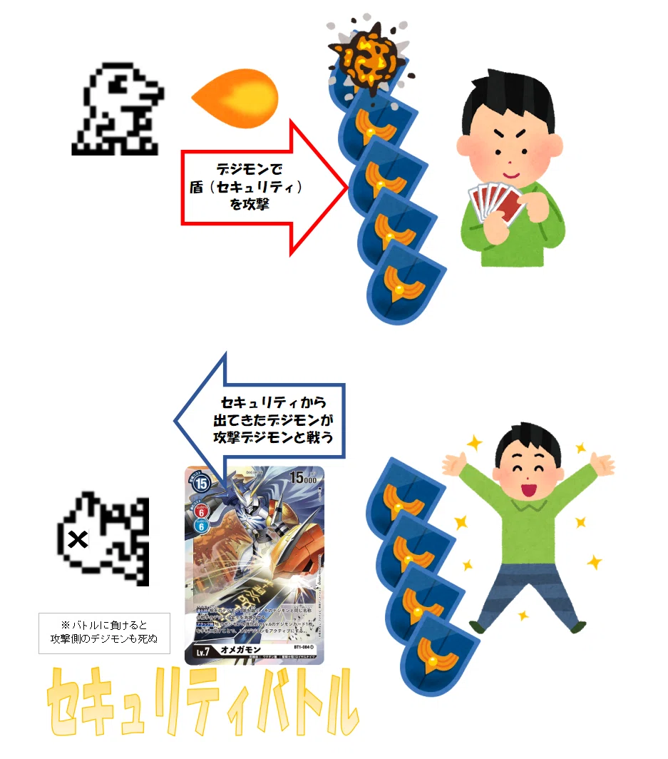 デジモンカード、めっちゃ面白いじゃん｜tukasakotobuki