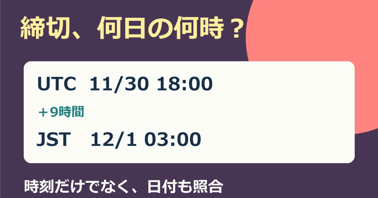 Clock With Date Before Organizing Overseas Deadlines with AI | Date/Time Zone ...