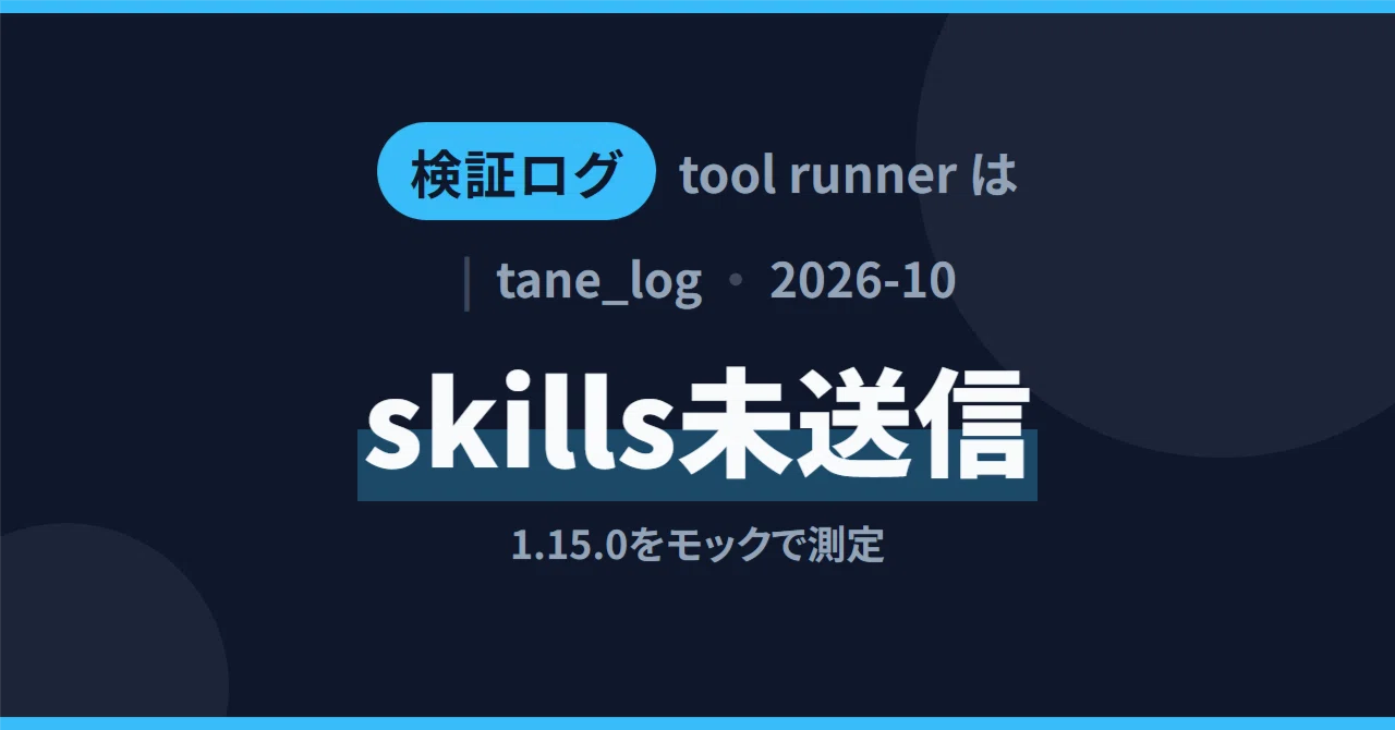 Anthropic SDK 1.15.0 tool runner does not send container skills in the ...