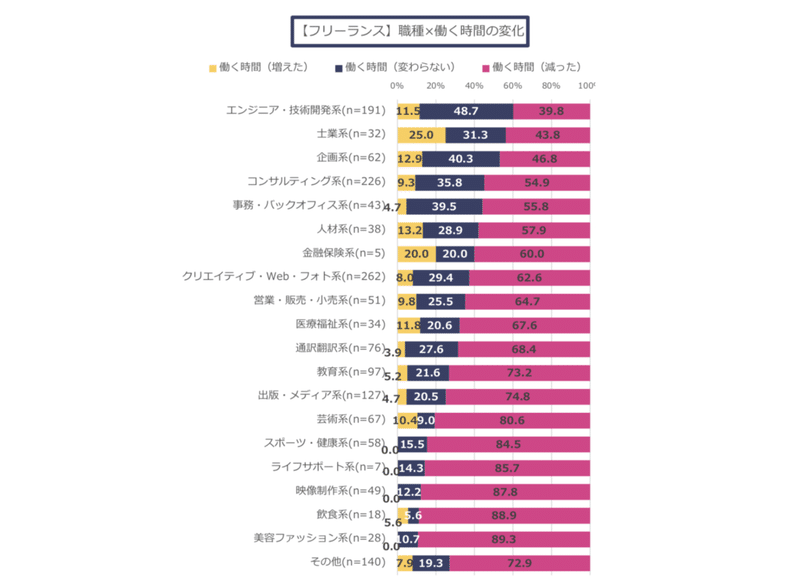 スクリーンショット 2020-08-16 5.05.01