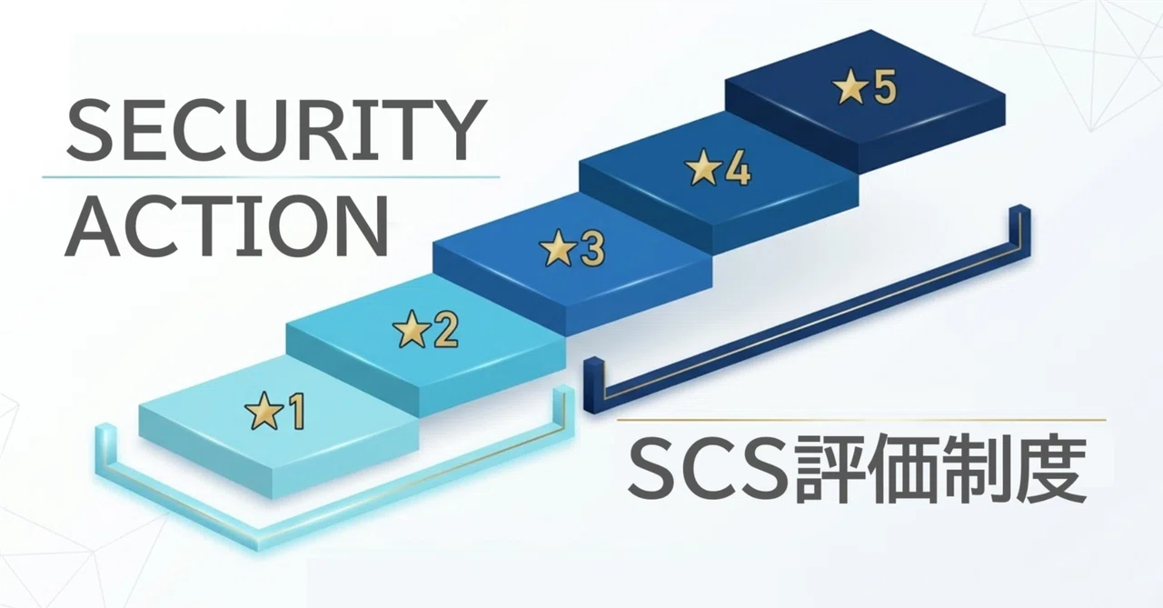 SECURITY ACTION and the SCS Evaluation System's '5-Star' Maturity Model ...