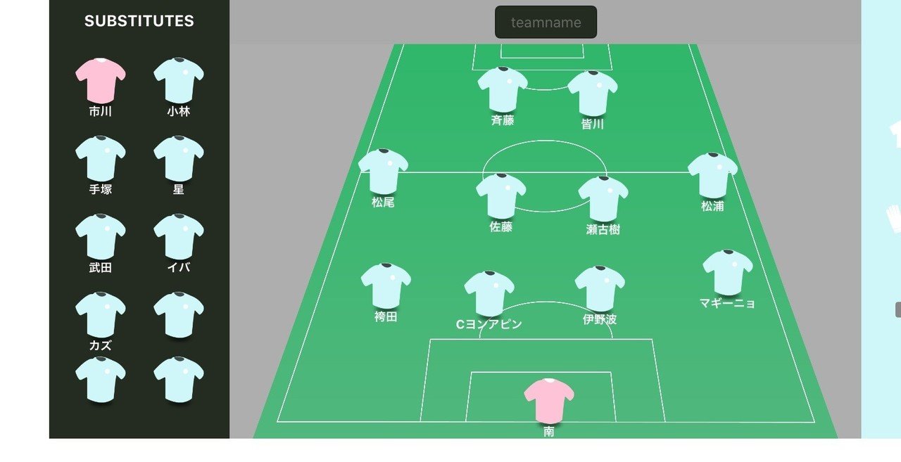 横浜fc戦レビュー お前たちは湘南ベルマーレだろう 湘南のかねしゅー Note 横浜fc戦レビュー お前たちは湘南ベルマーレだろう 湘南のかねしゅー Note