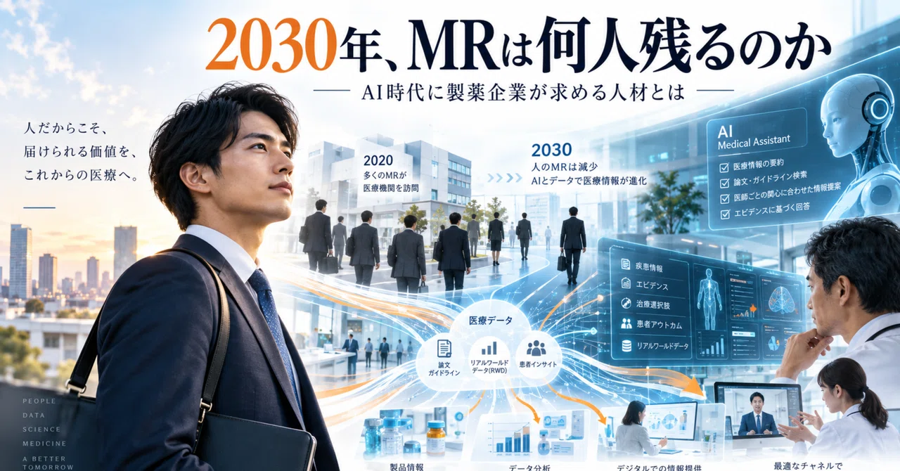 How Many MRs Will Pharmaceutical Companies Need in 2030? - 'The Day MRs ...