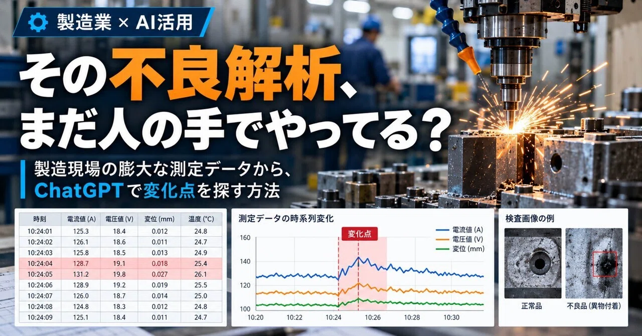Are you still doing that failure analysis by hand?｜ 馬研