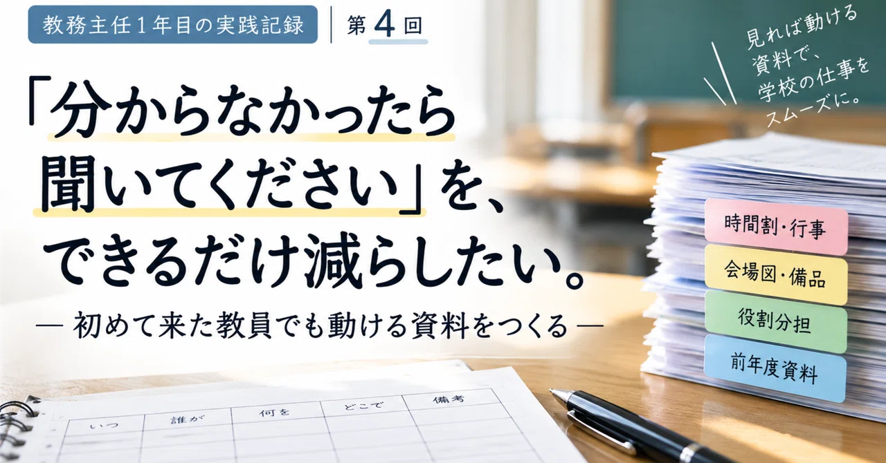 I want to minimize saying 'Please ask if you don't understand ...