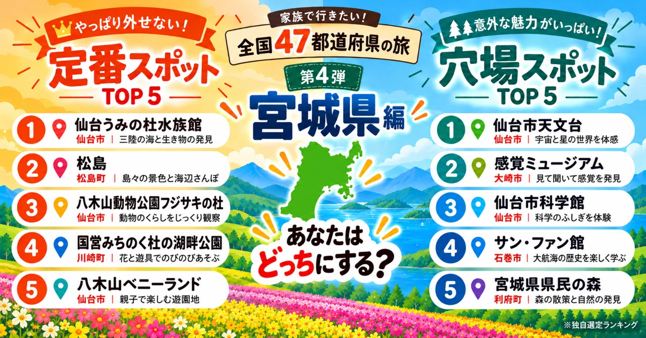 Family Trips in Miyagi Prefecture | Top 5 Classic & Hidden Spots [Part ...