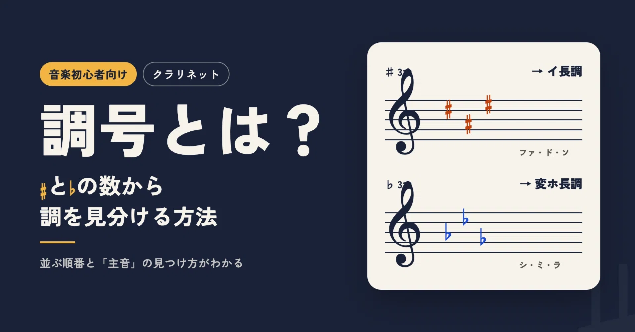 What are Key Signatures? How to Identify the Key from the Number of ...