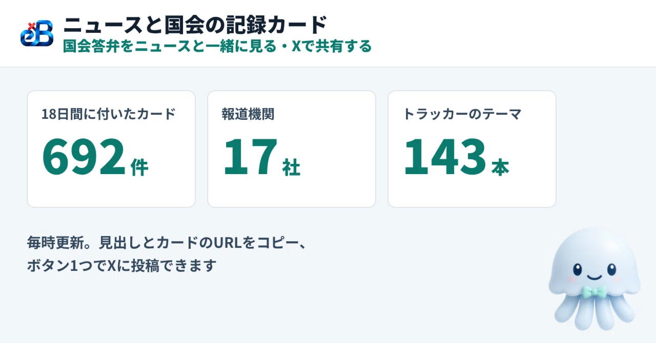 国会答弁をニュースと一緒に見る｜ニュースと国会の記録カードを公開しました｜BittensorMan