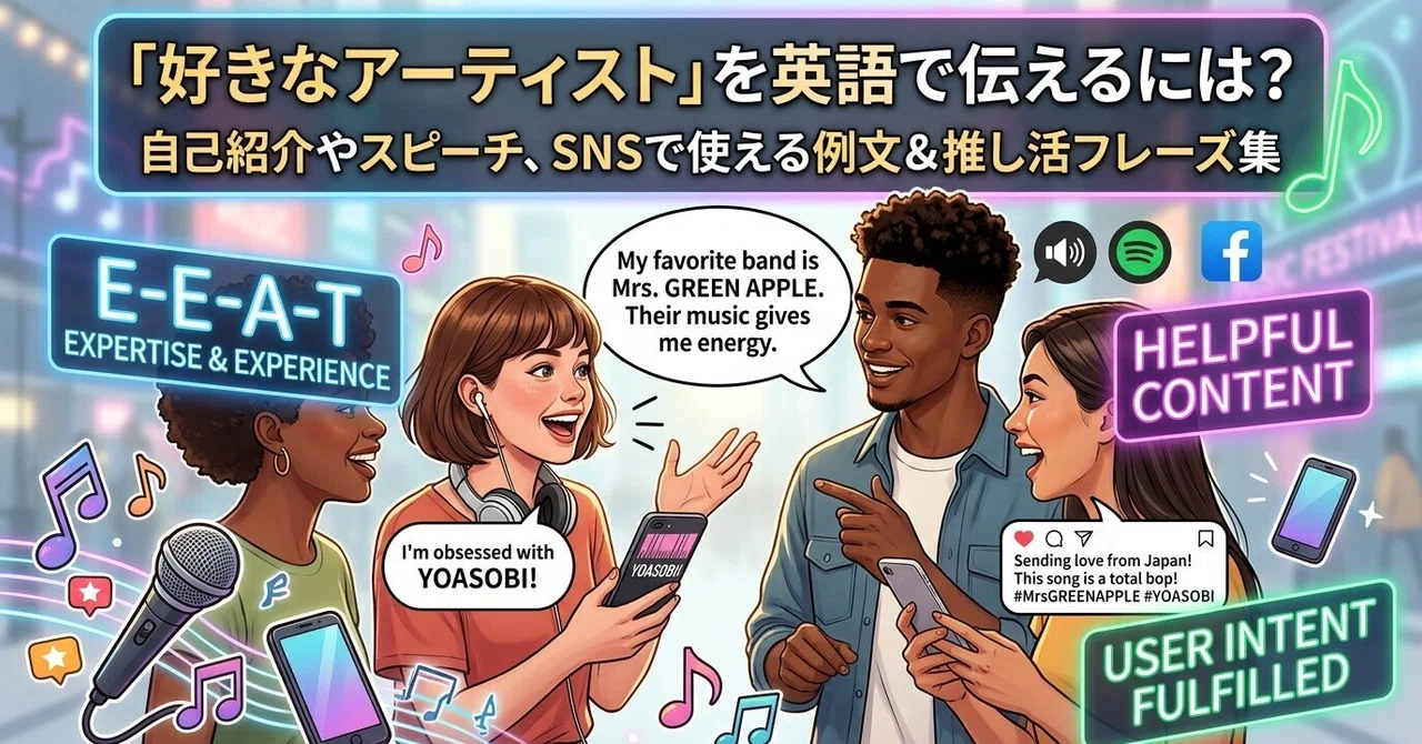 How to talk about your 'favorite artist' in English? A collection of ...