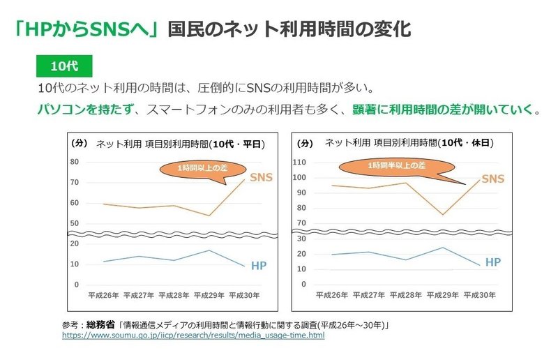 文部科学省 子供の学び応援サイト Linestudy版 オンライン学習 Note 文部科学省 子供の学び応援サイト Linestudy版 オンライン学習 Note