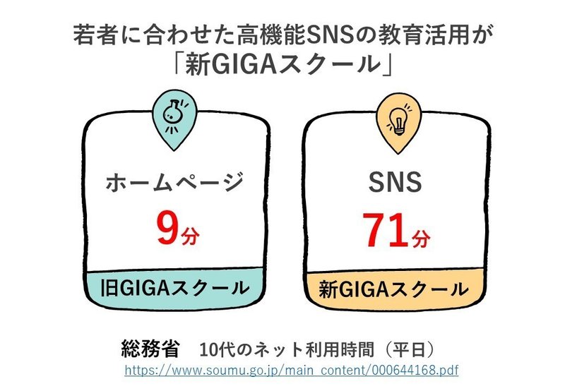 文部科学省 子供の学び応援サイト Linestudy版 オンライン学習 Note 文部科学省 子供の学び応援サイト Linestudy版 オンライン学習 Note